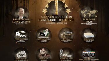 Edición coleccionista de 10 millones de dólares para Dying Light The Following