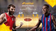 Bàsquet Girona vs. Barça: horario, TV, estadísticas, clasificación y pronósticos