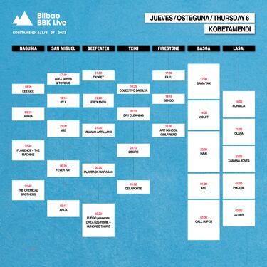 BBK Festival 2023 | Fechas, horarios, cartelera de artistas y programacin del Festival de Bilbao
