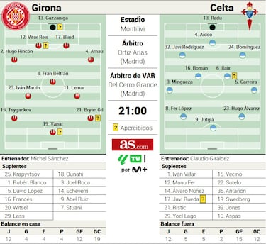 Fran Beltrán despliega su lona: ‘ganas de volver a veros’