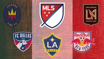 Los 5 mexicanos históricos en la MLS