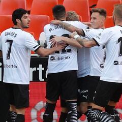 Resumen del Valencia vs. Granada de LaLiga Santander