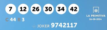 La Primitiva: comprobar los resultados del sorteo de hoy, lunes 26 de agosto