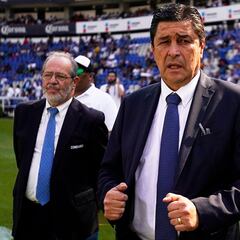 ¿Cuál es el sueldo de Luis Fernando Tena con la selección de Guatemala?