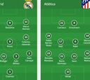 Onces del Real Madrid - Atlético