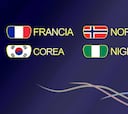 Grupo A: Francia, Corea, Noruega y Nigeria
