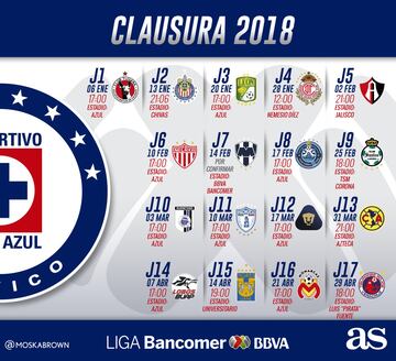 Checa el calendario de los 18 equipos de la Liga MX