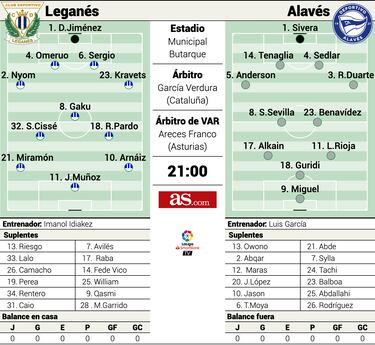 Reencuentro de Excel sin purpurina