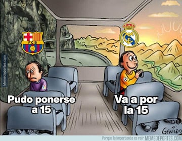 Los mejores memes de la jornada de Champions