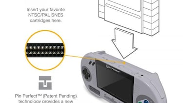 Así es Supaboy SFC, el modelo renovado de la SNES portátil