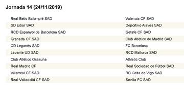 Calendario completo con las 38 jornadas de LaLiga 2019/2020