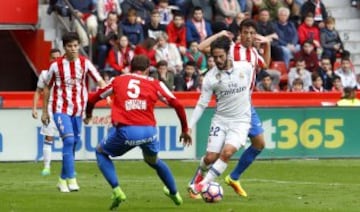 Isco levels. 1-1. Min.17