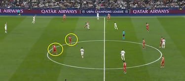 Madrid-Bayern, ni tan cerca ni tan lejos