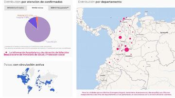 Mapa del coronavirus en Colombia, por departamentos y ciudades al mi&eacute;rcoles 16 de junio. El &uacute;ltimo informe report&oacute; 24.452 nuevos casos y 599 muertes.
