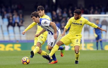 El duelo entre mexicanos en España, Carlos Vela vs. Jonathan Dos Santos, terminó a favor del segundo con la victoria del Villarreal 0-1 sobre la Real Sociedad en la jornada 23 de la liga española. El gol que definió el encuentro fue obra de Samu Castillejos, quien anotó en el último suspiro. El resultado no supuso un gran cambio en la tabla general: los vascos permanecen en el quinto sitio, con 41 unidades, y ‘El Submarino’ sumó 39 pero sigue en el sexto lugar.