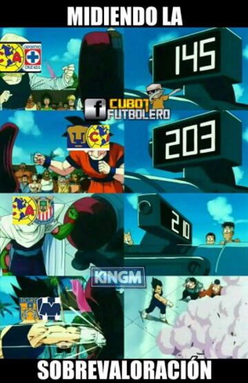 El empate en el Clásico Regio no dejó de buen humor a los memes