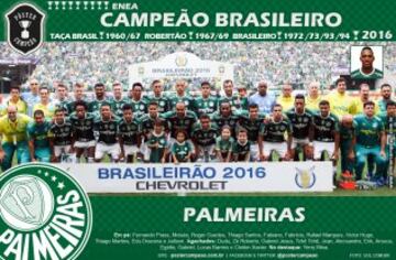 Palmeiras - La ex escuadra de Jorge Valdivia se coronó campeón de la Serie A de Brasil a dos fechas del final. Es el cuarto título nacional en su historia.