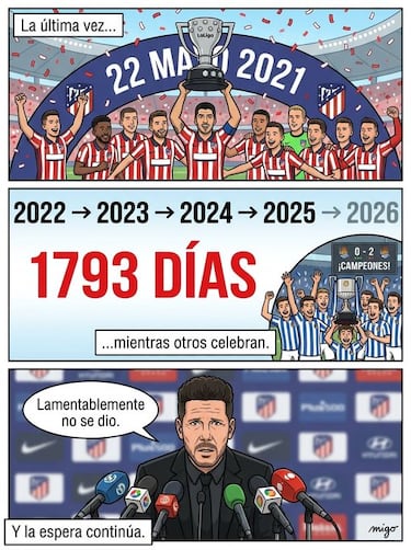 Derrota rojiblanca… y los memes no perdonan