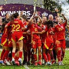 El reinado español continúa