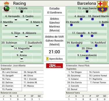 Pasillo solo habrá uno