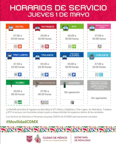 Horarios del Metro y Metrobús en CDMX para este 1 de mayo del 2025 | Día del Trabajo