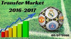 Summer transfer market live: Monday 05/07/2016