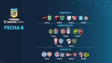 Torneo Liga Profesional 2021: horarios, partidos y fixture de la fecha 8