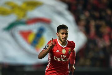 Salvio: Current Market Value: €22M