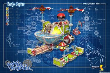 Banjo-Kazooie: Nuts & Bolts, Impresiones