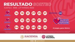 Resultados Melate: números que cayeron hoy y premios del sorteo 3566 | 27 de marzo