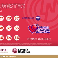 Resultados Melate: números que cayeron hoy y premios del sorteo 3566 | 27 de marzo