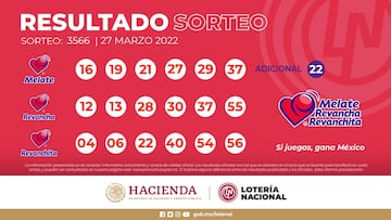 Resultados Melate: números que cayeron hoy y premios del sorteo 3566 | 27 de marzo