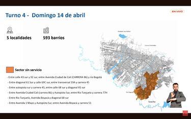 Zonas con cortes y restricción de agua en Bogotá: horarios y fechas del racionamiento por sectores