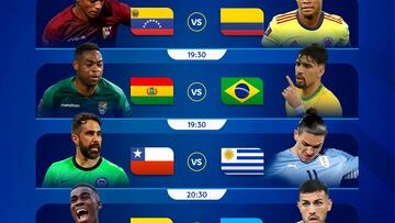 Eliminatorias Sudamericanas: horarios, partidos y fixture de la fecha 18