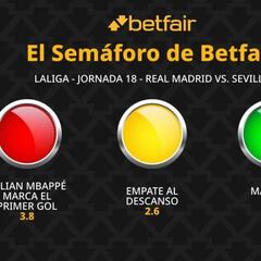 El Semáforo de Betfair: Real Madrid vs. Sevilla FC - LaLiga