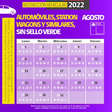 Restricción Vehicular 2022: calendario de autos que no pueden circular hoy, 15 de agosto
