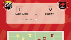 Resumen del triunfo de Padrinos vs Lircay