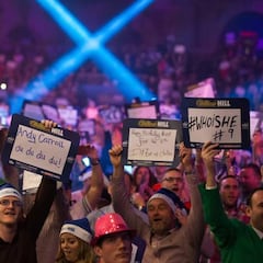 Where will the 2024 World Darts Championship be held?