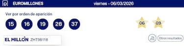 Euromillones: comprobar los resultados del sorteo de hoy, viernes 6 de marzo
