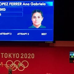 Ana López Ferrer queda lejos de las medallas en Tokio 2020