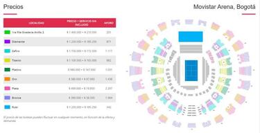 Precios y boletas de la exhibición de Roger Federer en Bogotá