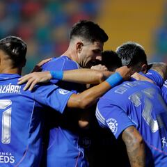 Plantel de Universidad de Chile para la temporada 2025: valor de mercado, refuerzos, figuras y promesas a seguir