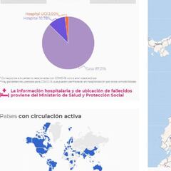 Mapa de casos y muertes por coronavirus por departamentos en Colombia: hoy, 14 de junio