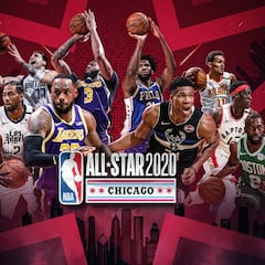 All Star Weekend 2020: fechas y horarios de concursos y partidos