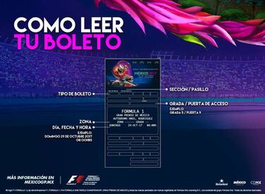 Recomendaciones para asistir a la Formula 1 Gran Premio de México