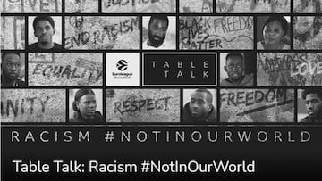 La Euroliga pone el foco sobre el racismo en su último documental