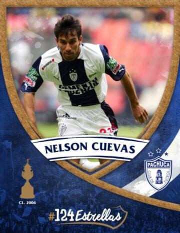 Las 124 estrellas en la historia del Pachuca (Del 51 al 100)