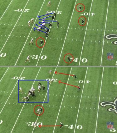 ANÁLISIS TÁCTICO: las claves del Saints-Panthers