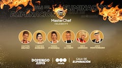 Masterchef Celebrity 2 Argentina, en vivo: sigue el séptimo programa, en directo