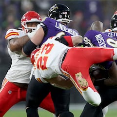 Drue Tranquill: Kansas City Chiefs linebacker | Salary, contract, college, position, height